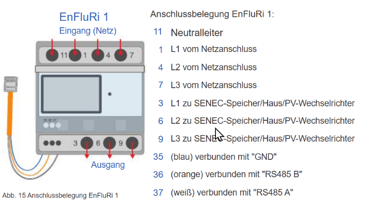 Ein Bild, das Text, Screenshot, medizinische Ausrüstung, Messgerät enthält.

Automatisch generierte Beschreibung